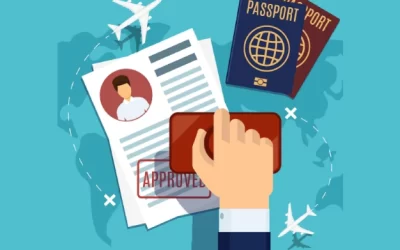 Step By Step Visa Application Process