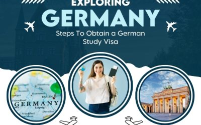 Exploring Germany: Steps To Obtain A German Study Visa