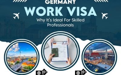 Germany Work Visa: Why It’s Ideal For Skilled Professionals