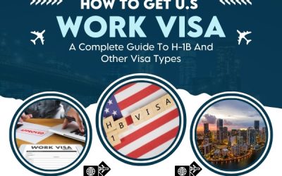 How To Get A U.S. Work Visa: A Complete Guide To H-1B And Other Visa Types